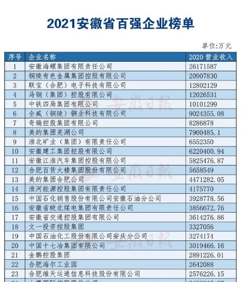 建霖家居2024年营收大放异彩，50亿佳绩彰显15.53%强劲增长！
