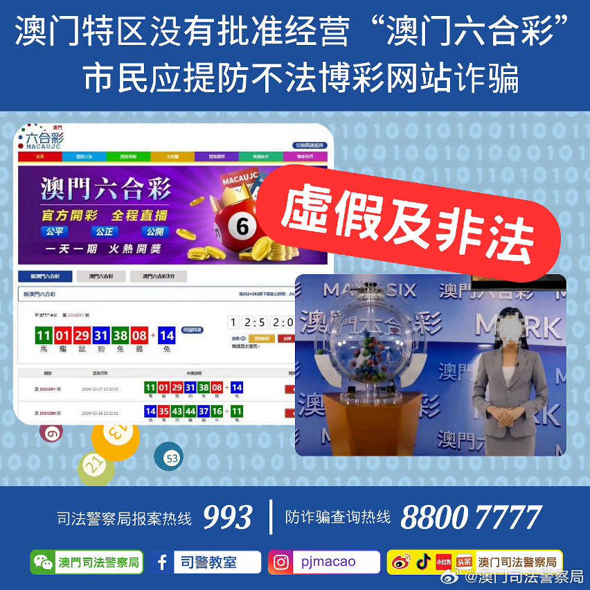 澳门管家婆100%精准图片与警惕虚假宣传-全面释义、解释与落实