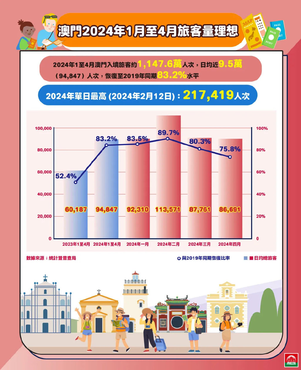2025新澳门正版免费最快正题和警惕虚假宣传-全面释义、专家解释和落实