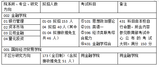 健康指南 第7页