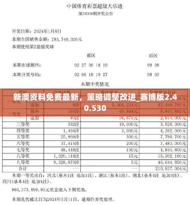 2025新澳精准正版免费和2025新澳正版今晚资料,精选解析、解释与落实